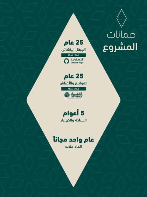 شقة 660 متر مربع ب 4 غرف السلامة، شمال جدة، جدة