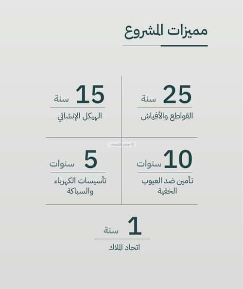 شقة 98.99 متر مربع ب 3 غرف الفيصلية، شمال جدة، جدة