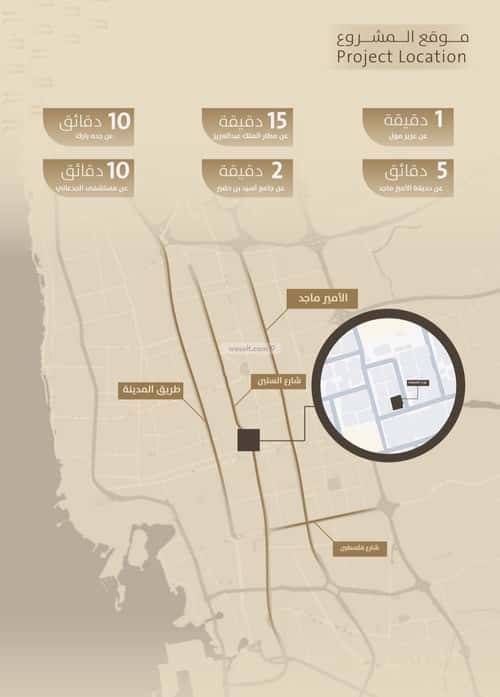 Apartment 696 SQM with 2 Bedrooms Al Faysaleyyah, North Jeddah, Jeddah