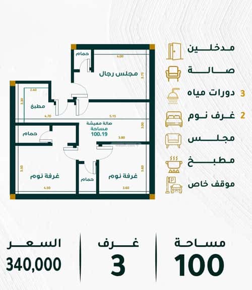 Apartment 558 SQM with 3 Bedrooms Meshrefah, North Jeddah, Jeddah