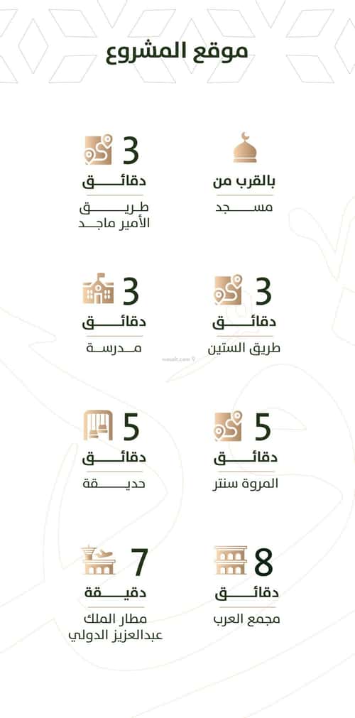 شقة بغرفتين الربوة، شمال جدة، جدة