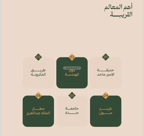 شقة ب 3 غرف الفيصلية، شمال جدة، جدة