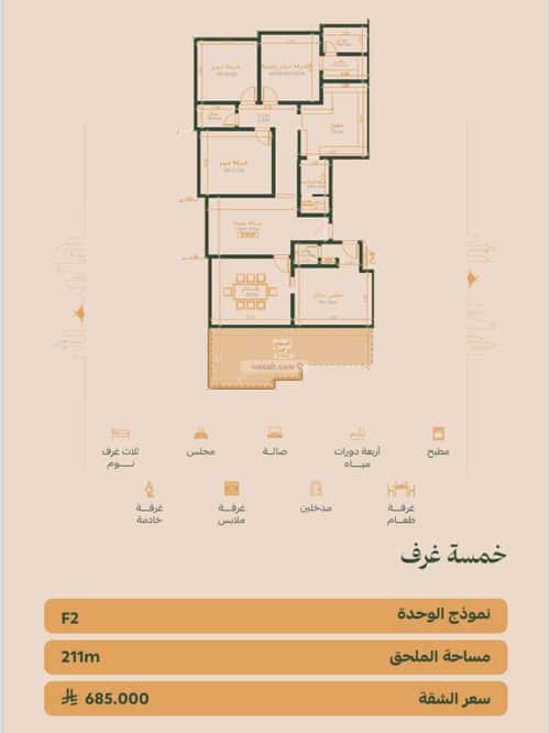 شقة ب 5 غرف الفيصلية، شمال جدة، جدة