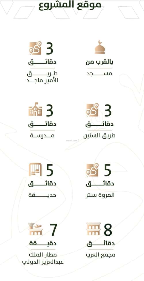 Apartment with 3 Bedrooms Al Rabbwah, North Jeddah, Jeddah