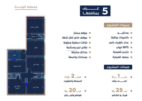 Apartment 130.44 SQM with 5 Bedrooms Al Naeem, North Jeddah, Jeddah
