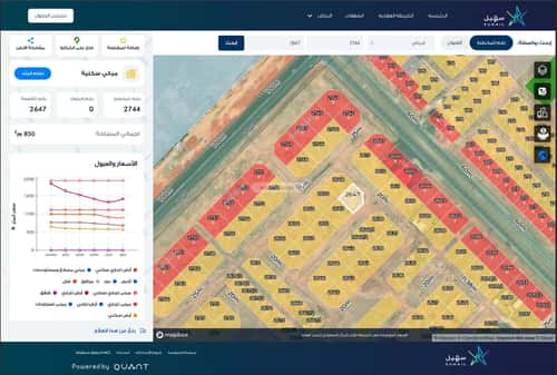 أرض 850 متر مربع جنوبية شرقية على شارع 20م عريض، جنوب الرياض، الرياض
