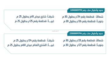  ﻋﻤﺎرﺗﻴﻦ 1500م2 ﺑﺼﻜﻴﻦ تملك بحي العزيزية