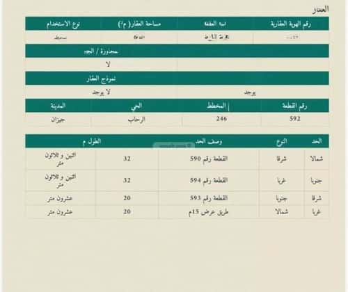 عمارة 640 متر مربع واجهة غربية الرحاب 2، جازان