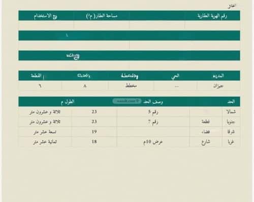 Land 375 SQM Facing South West on 12m Width Street Al Murooj 1, Jazan