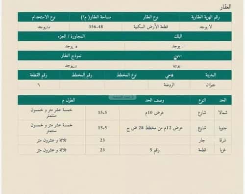 Land 356.48 SQM Ar Rawdah, Jazan