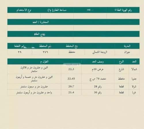 Land 470.2 SQM Facing North on 10m Width Street Ar Rawdah, Jazan