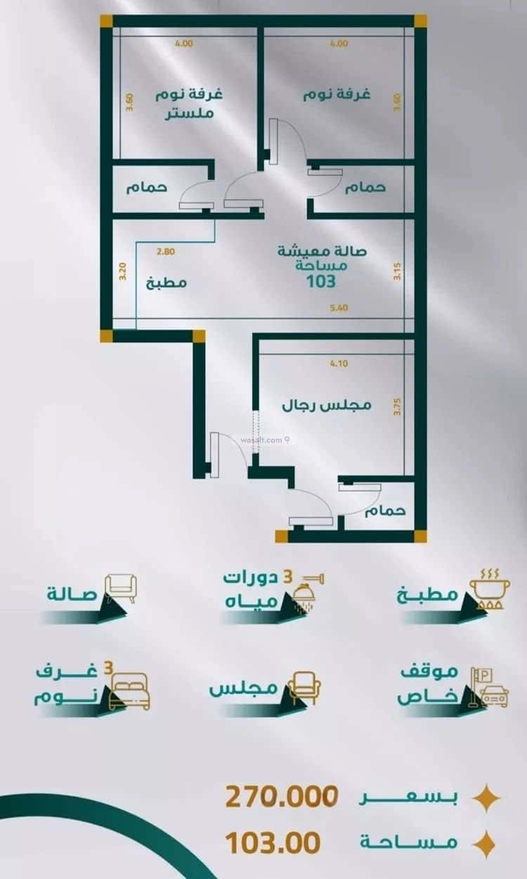 Property Image