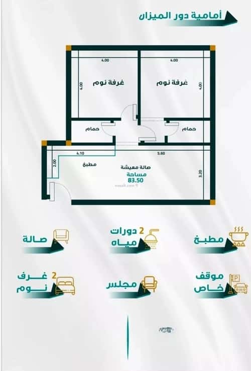 شقة 1666.35 متر مربع بغرفتين الفيحاء، جنوب جدة، جدة