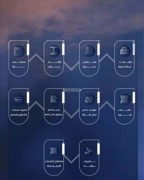 Apartment 750 SQM with 2 Bedrooms Al Yaqoot, North Jeddah, Jeddah