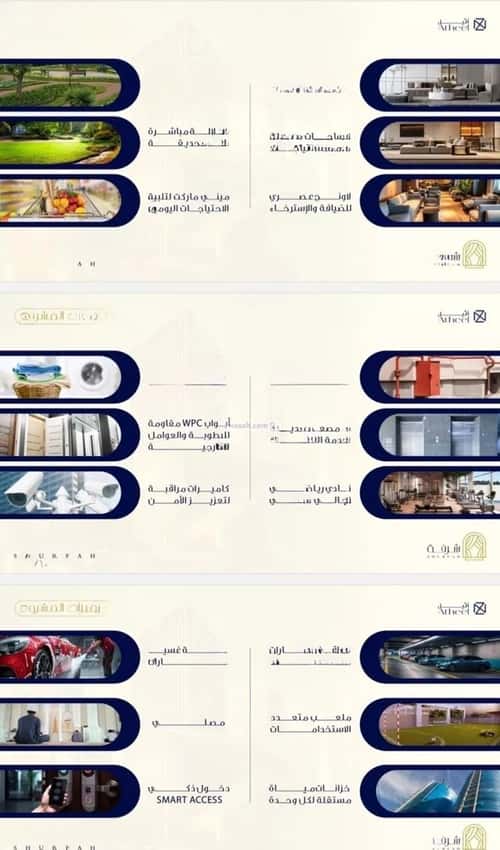 Apartment 1666.35 SQM with 4 Bedrooms Al Faiha|A, South Jeddah, Jeddah