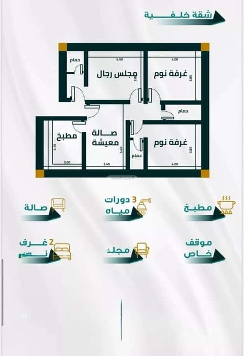 شقة 600 متر مربع ب 3 غرف الفيحاء، جنوب جدة، جدة