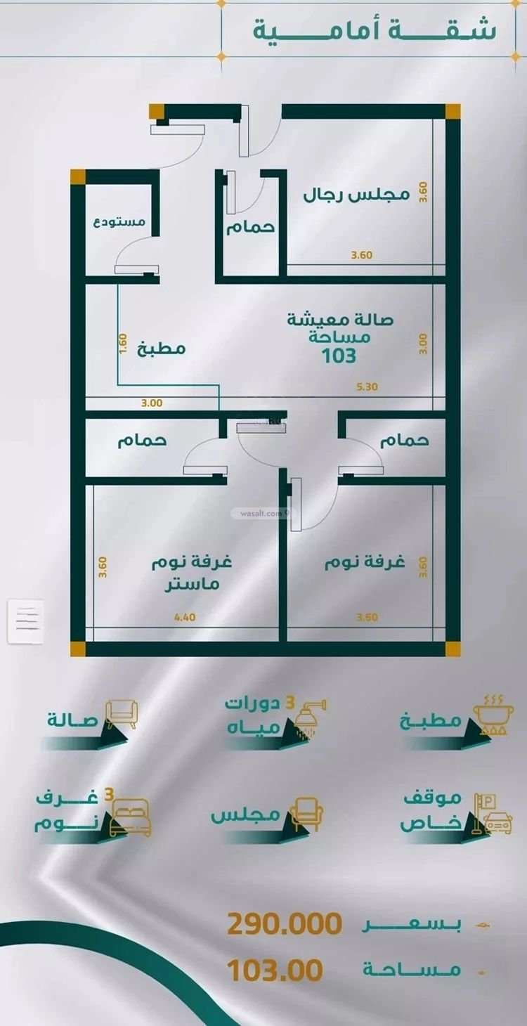 Property Image