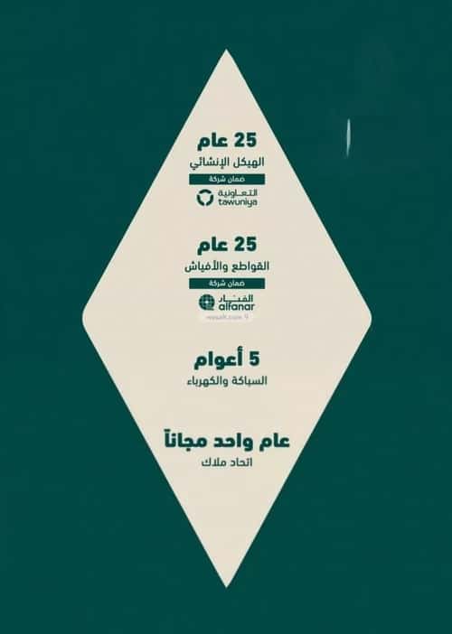 شقة 660 متر مربع بغرفتين السلامة، شمال جدة، جدة