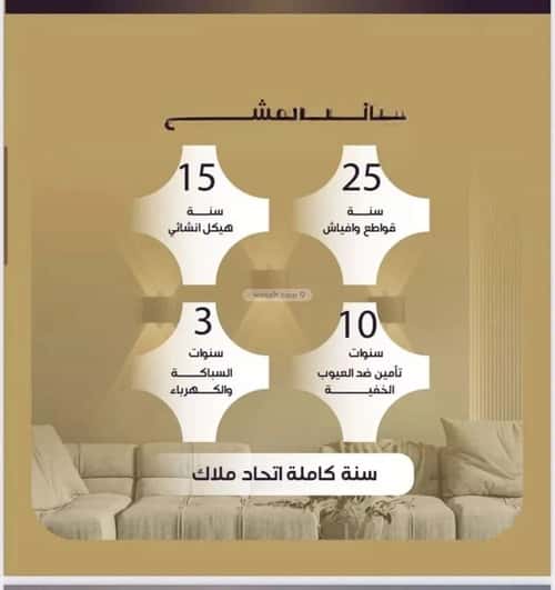 Apartment 147.23 SQM with 4 Bedrooms Al Nuzha, North Jeddah, Jeddah