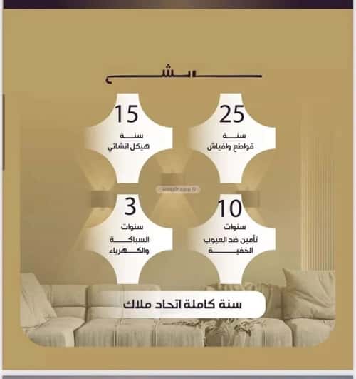 Apartment 147.23 SQM with 4 Bedrooms Al Nuzha, North Jeddah, Jeddah