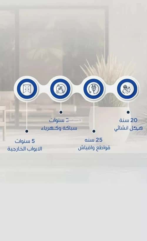 Apartment 107.7 SQM with 3 Bedrooms Al Nuzha, North Jeddah, Jeddah