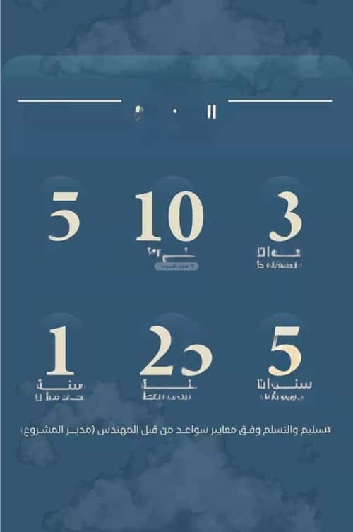 Apartment 1055 SQM with 4 Bedrooms Al Hamrah, North Jeddah, Jeddah