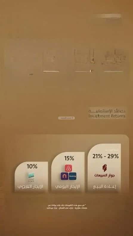 Apartment 696 SQM with 2 Bedrooms Al Faysaleyyah, North Jeddah, Jeddah
