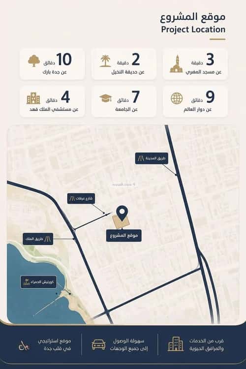 شقة 105.93 متر مربع ب 3 غرف الحمراء، شمال جدة، جدة