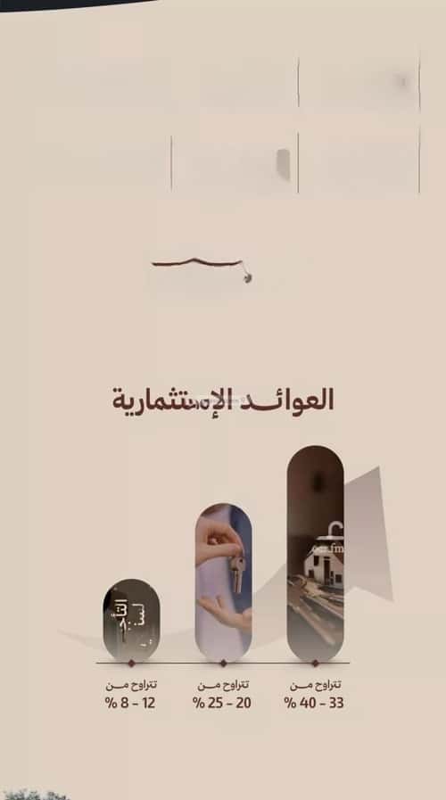 Apartment 375 SQM with 2 Bedrooms Al Nahdah, North Jeddah, Jeddah