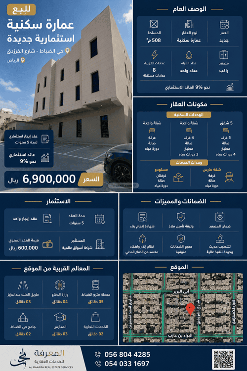 Building 508.75 SQM Facing East Ad-Dobbat, Central Riyadh, Riyadh