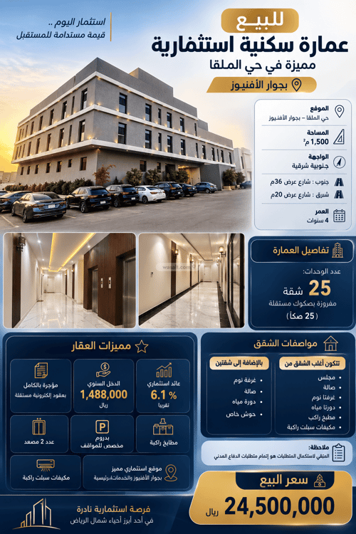 Building 137.64 SQM Facing South Al-Malqa, North Riyadh, Riyadh