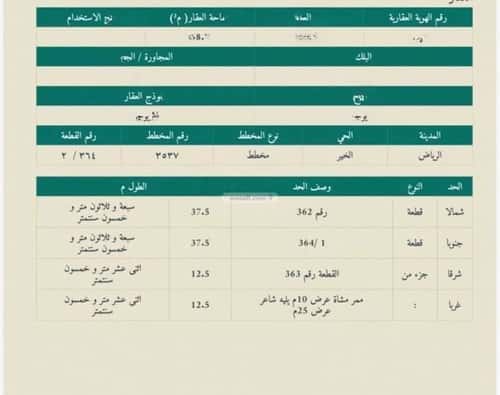 أرض 468.75 متر مربع غربية على شارع 25م الخير، شمال الرياض، الرياض