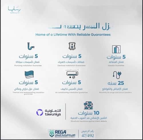 شقة 2483.5 متر مربع بغرفتين أبحر الجنوبية، شمال جدة، جدة