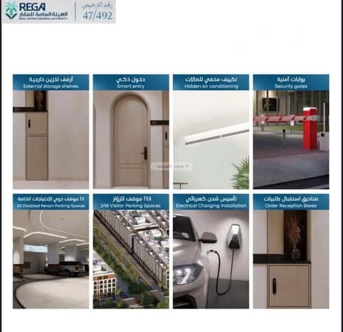Apartment 2483.5 SQM with 2 Bedrooms Obhur Al Janoubeyyah, North Jeddah, Jeddah
