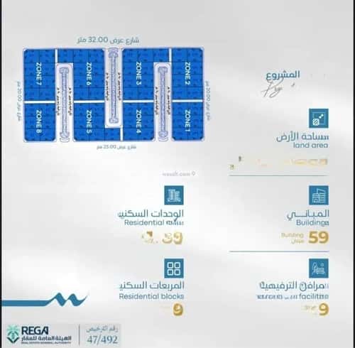 شقة 2483.5 متر مربع بغرفتين أبحر الجنوبية، شمال جدة، جدة