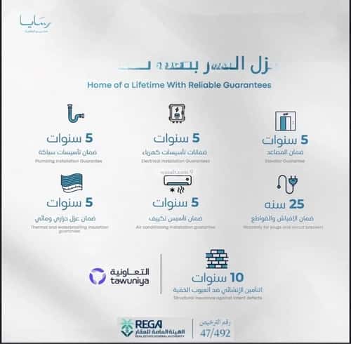 شقة 2483.5 متر مربع بغرفتين أبحر الجنوبية، شمال جدة، جدة