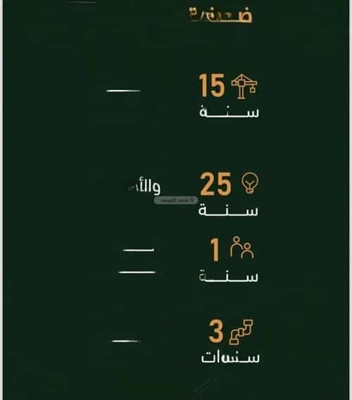 شقة 675 متر مربع بغرفتين الربوة، شمال جدة، جدة
