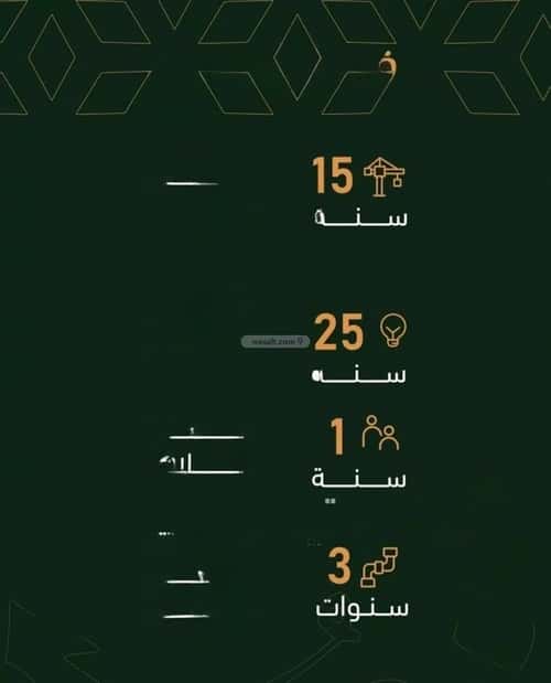 شقة 675 متر مربع ب 4 غرف الربوة، شمال جدة، جدة
