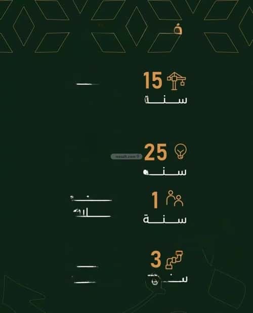 شقة 675 متر مربع بغرفتين الربوة، شمال جدة، جدة