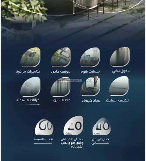 Apartment 1588.88 SQM with 3 Bedrooms Al Azizeyyah, North Jeddah, Jeddah