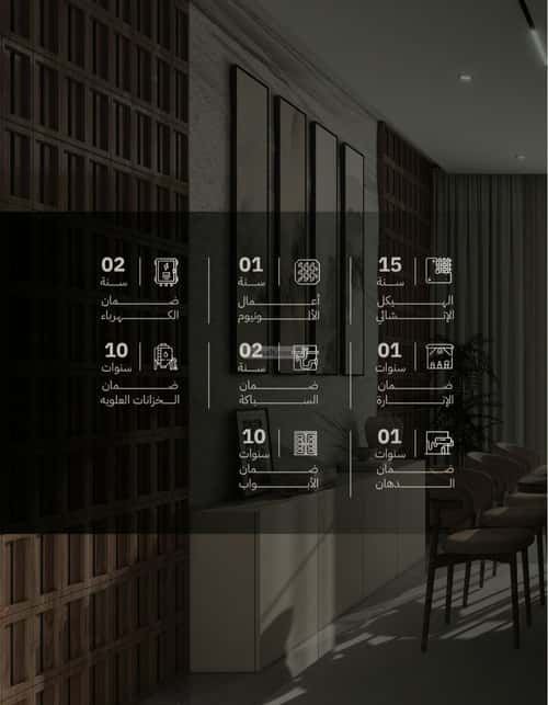 Apartment 227.09 SQM with 5 Bedrooms Madaen Al Fahad, South Jeddah, Jeddah