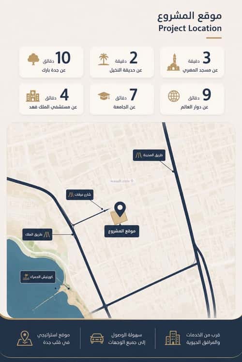 Apartment 105.93 SQM with 3 Bedrooms Al Hamrah, North Jeddah, Jeddah