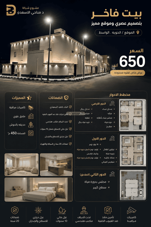 Villa 282.67 SQM Facing South West on 15m Width Street Al Wasat District, Alttayif