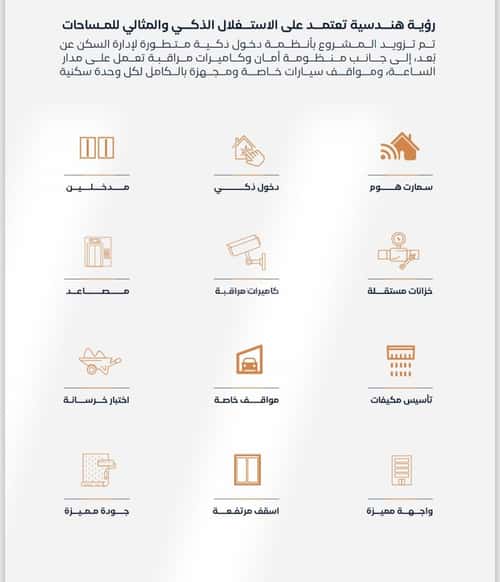 Apartment with 2 Bedrooms Al Faysaleyyah, North Jeddah, Jeddah