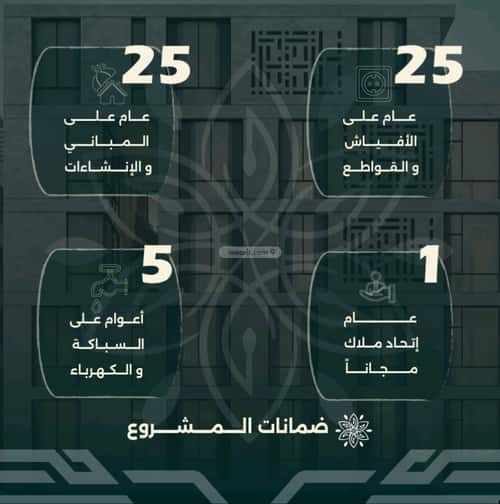 Apartment 524.5 SQM with 4 Bedrooms Al Rawdhah, North Jeddah, Jeddah