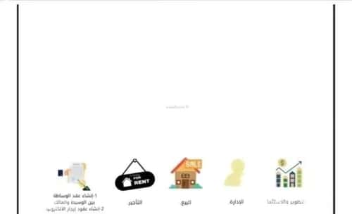 شقة 132.78 متر مربع ب 3 غرف العقيق، شمال الرياض، الرياض