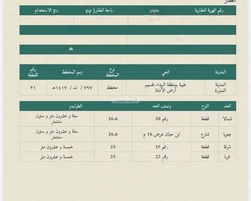 Land 665 SQM Facing South on 16m Width Street Tiyyah, Madinah