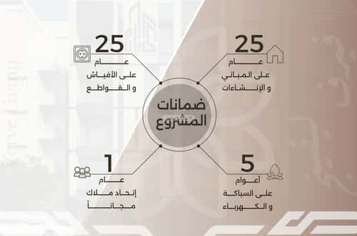 شقة 630 متر مربع بغرفتين النهضة، شمال جدة، جدة