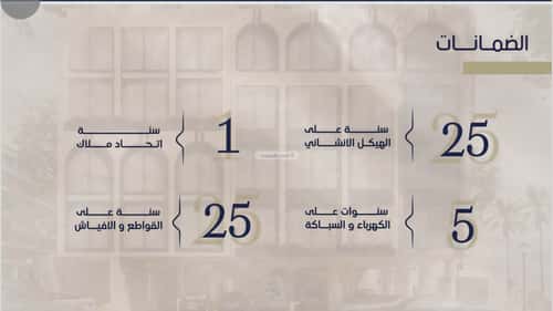 Apartment 1017.5 SQM with 2 Bedrooms Al Marwah, North Jeddah, Jeddah