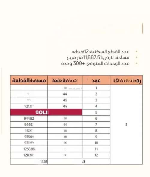 أرض 945.26 متر مربع شرقية على شارع 20م الفردوس، شمال جدة، جدة